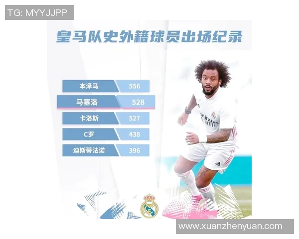 皇家马德里俱乐部辉煌历史与未来展望的深度剖析与讨论